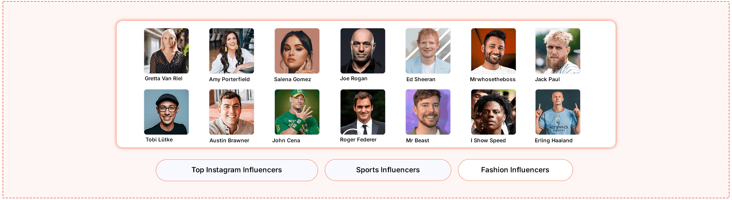 International Influencers
